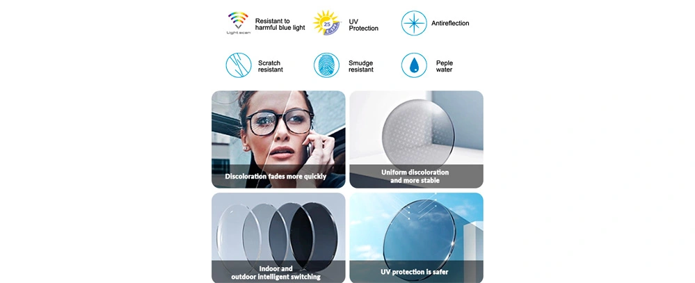 Ventajas de las Lentes para Gafas con Bloqueo de Luz Azul 1.56 NK55 Fotocromáticas Foto Gris Foto Marrón Lente Óptica