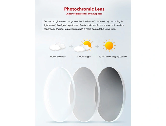 Especificación de lentes para gafas con bloqueo de luz azul, fotocromáticos 1.56 NK55, gris fotocromático y marrón fotocromático