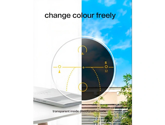 Especificación del lente progresivo multifocal 1.56 HMC con bloqueo de luz azul y fotocromático