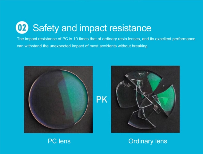 Especificación de lentes progresivas multifocales de policarbonato óptico 1.59 PC para gafas de lectura