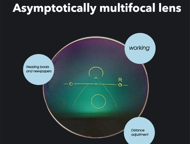 Especificación de lentes progresivas multifocales de prescripción sin recubrimiento CR-39