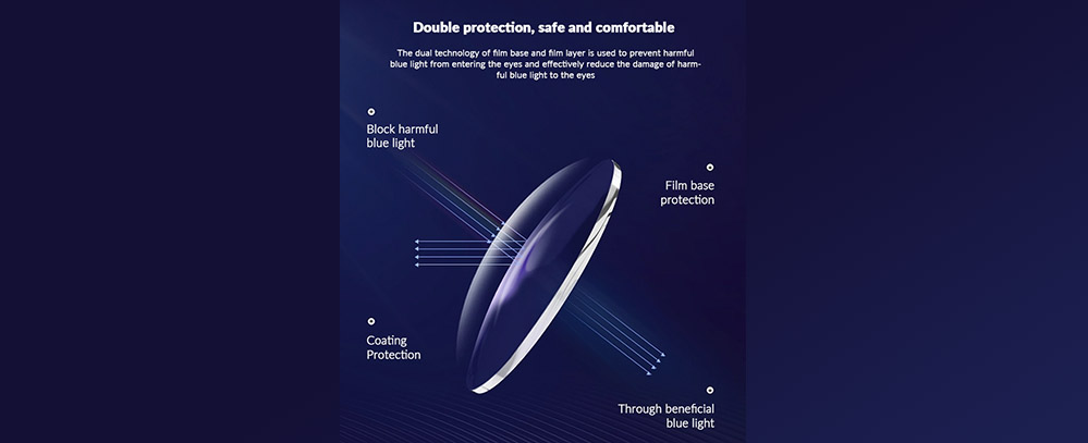 Ventajas de los lentes progresivos multifocales con filtro de luz azul 1.56 para visión de lejos y cerca
