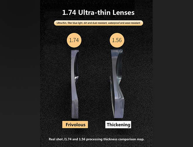 Especificación de lentes para gafas de alta calidad 1.74 súper hidrofóbicas antiluz azul