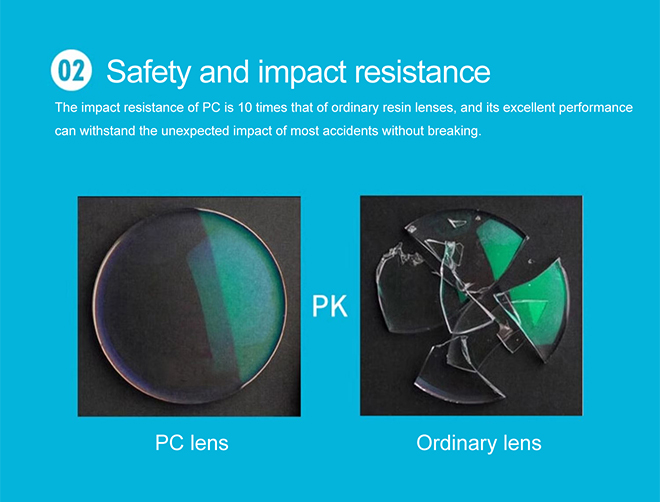 Especificación de lentes de PC de alto impacto 1.59, policarbonato, bloqueo de luz azul UV420, Hmc, Shmc, lente óptica