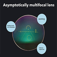 Lentes oftálmicos 1.56 con bloqueo de luz azul UV410, bifocales de segmento redondo